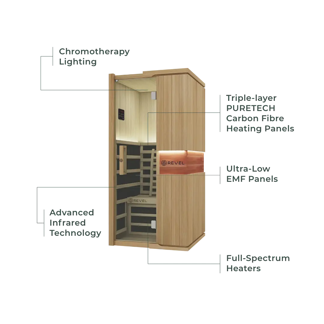 Revel Aura - 1  Person Full Spectrum Infrared Sauna Revel Saunas
