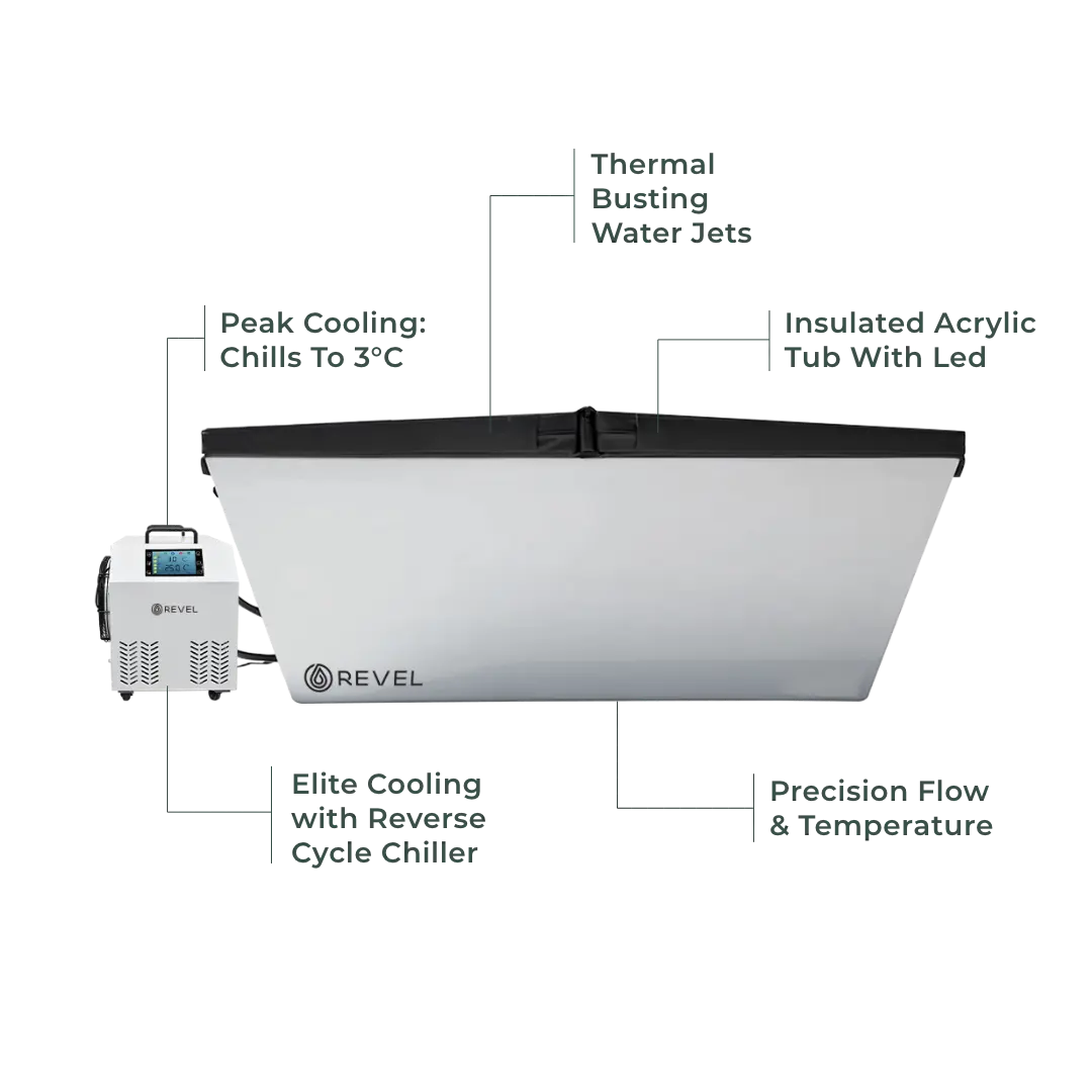 Revel Edur Ice Bath Revel Saunas