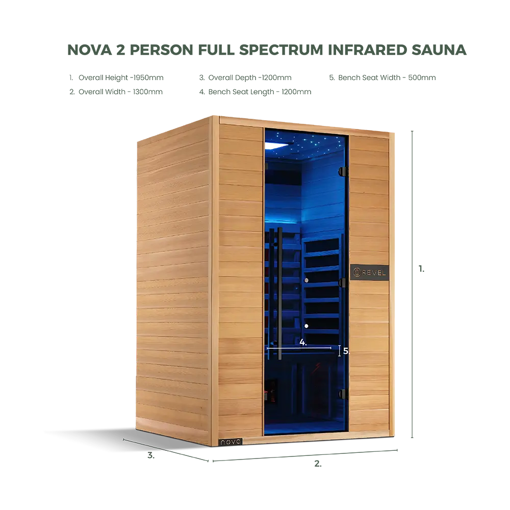 Revel Nova 2 Person Full Spectrum Infrared Sauna - Next Ge Revel Saunas