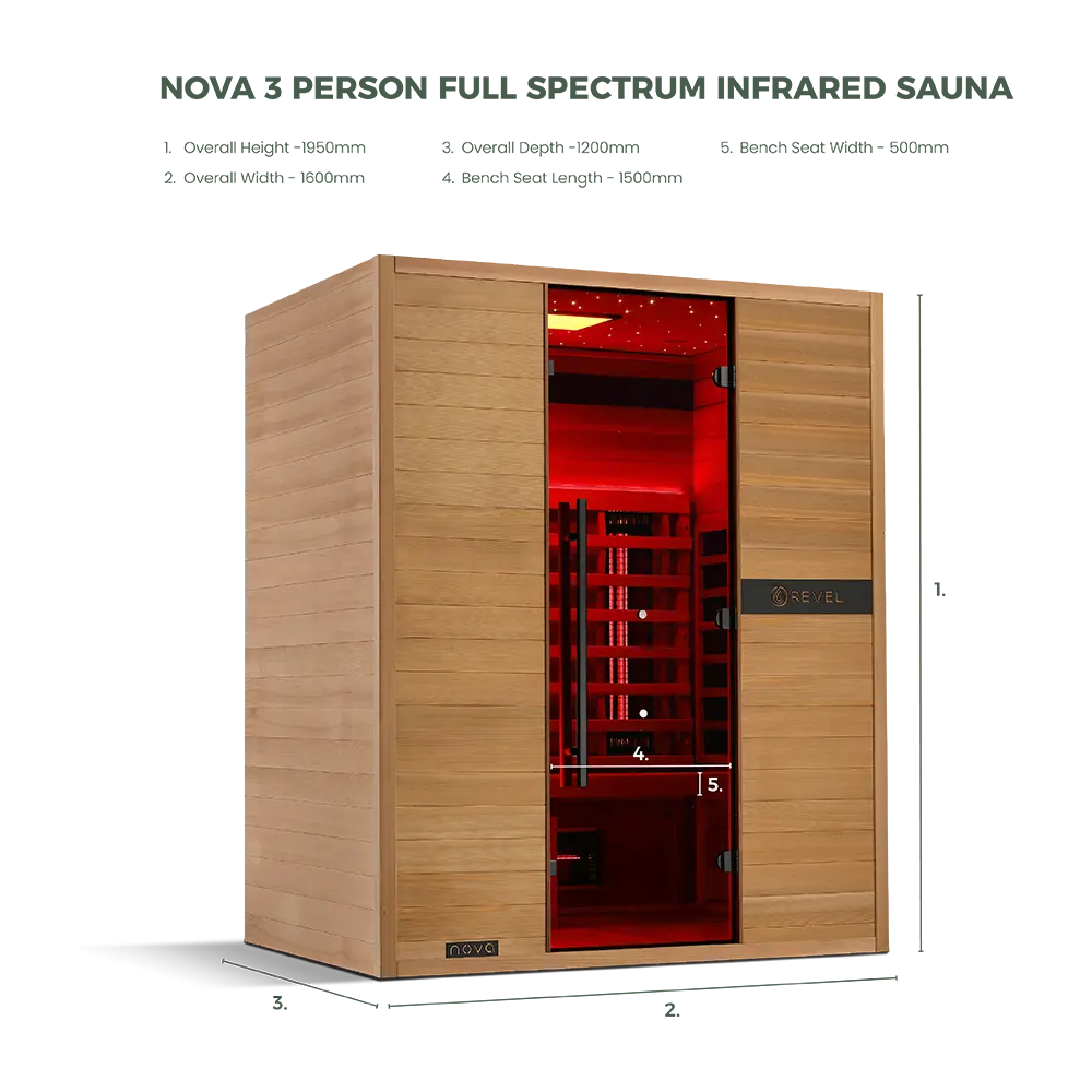 Revel Nova 3 Person Full Spectrum Infrared Sauna - Next Gen Revel Saunas