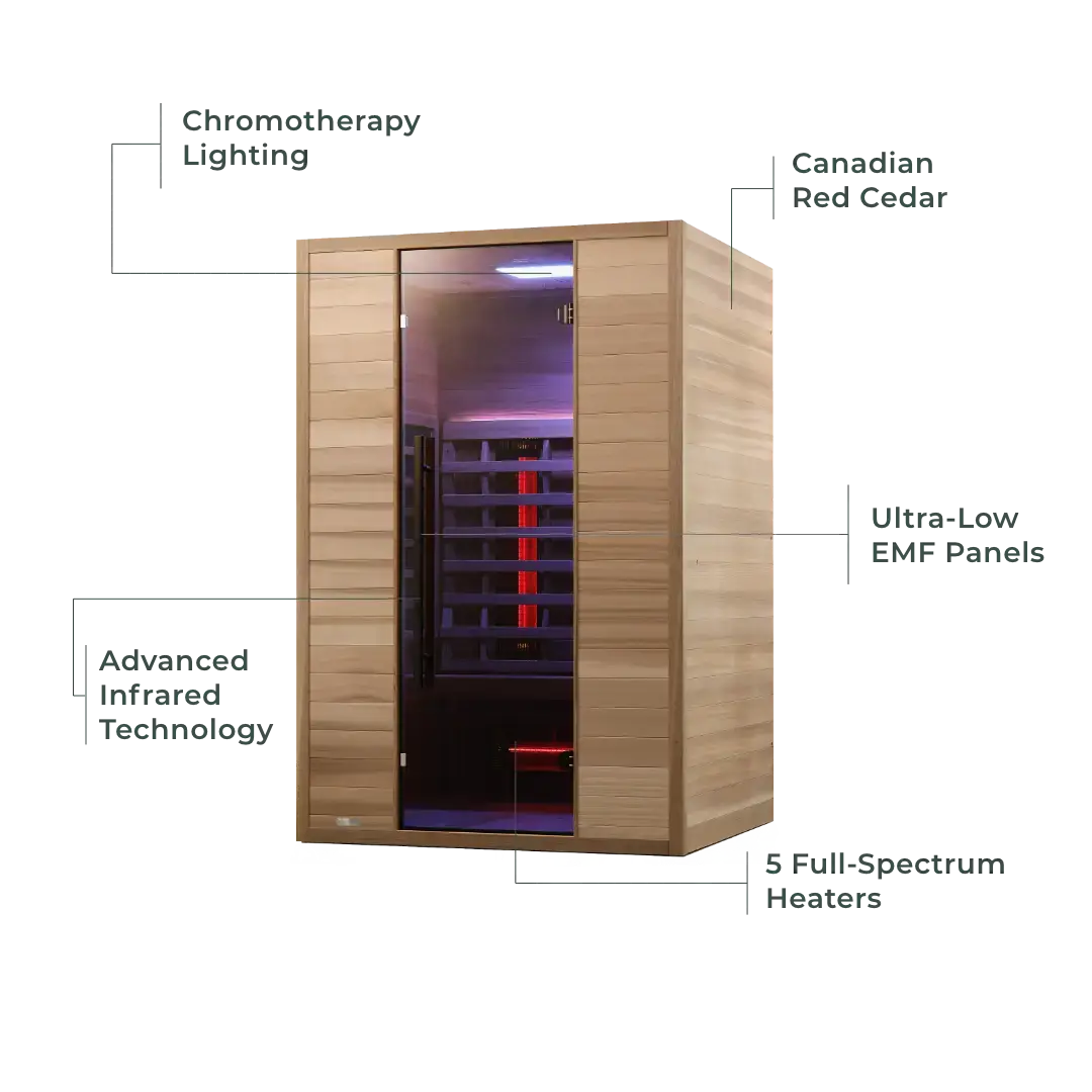 Revel Nova 2 Person Full Spectrum Infrared Cedar Sauna Revel Saunas