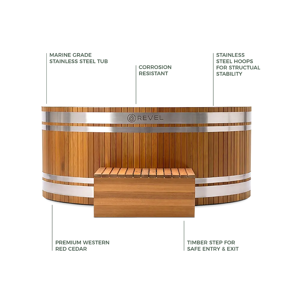 Revel Glacier Duo – Premium Cedar Ice Bath Revel Saunas