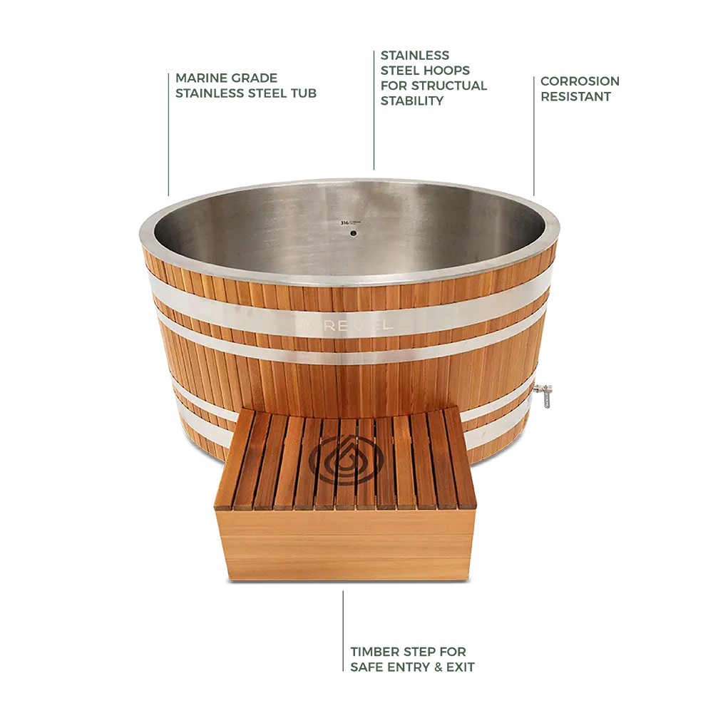 Revel Glacier Solo – Premium Cedar Ice Bath Revel Saunas