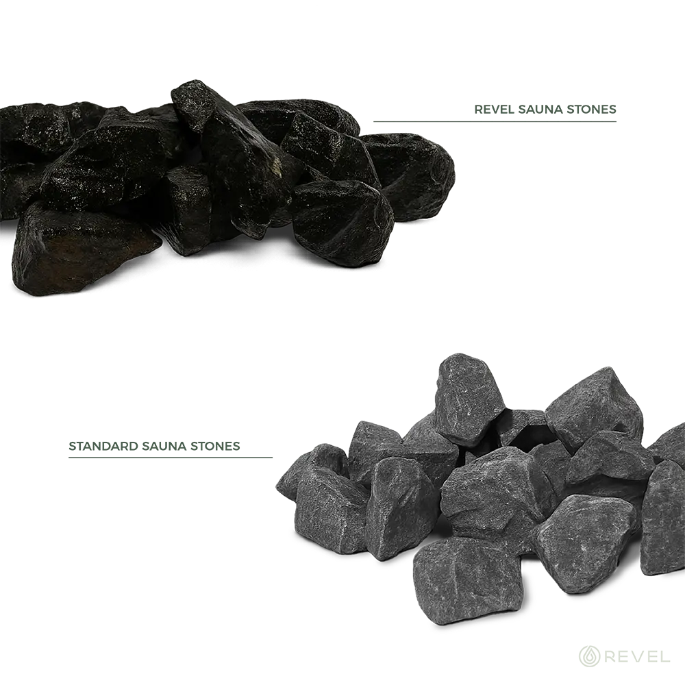 20kg Harvia Vulcanite Sauna Stones Revel Saunas