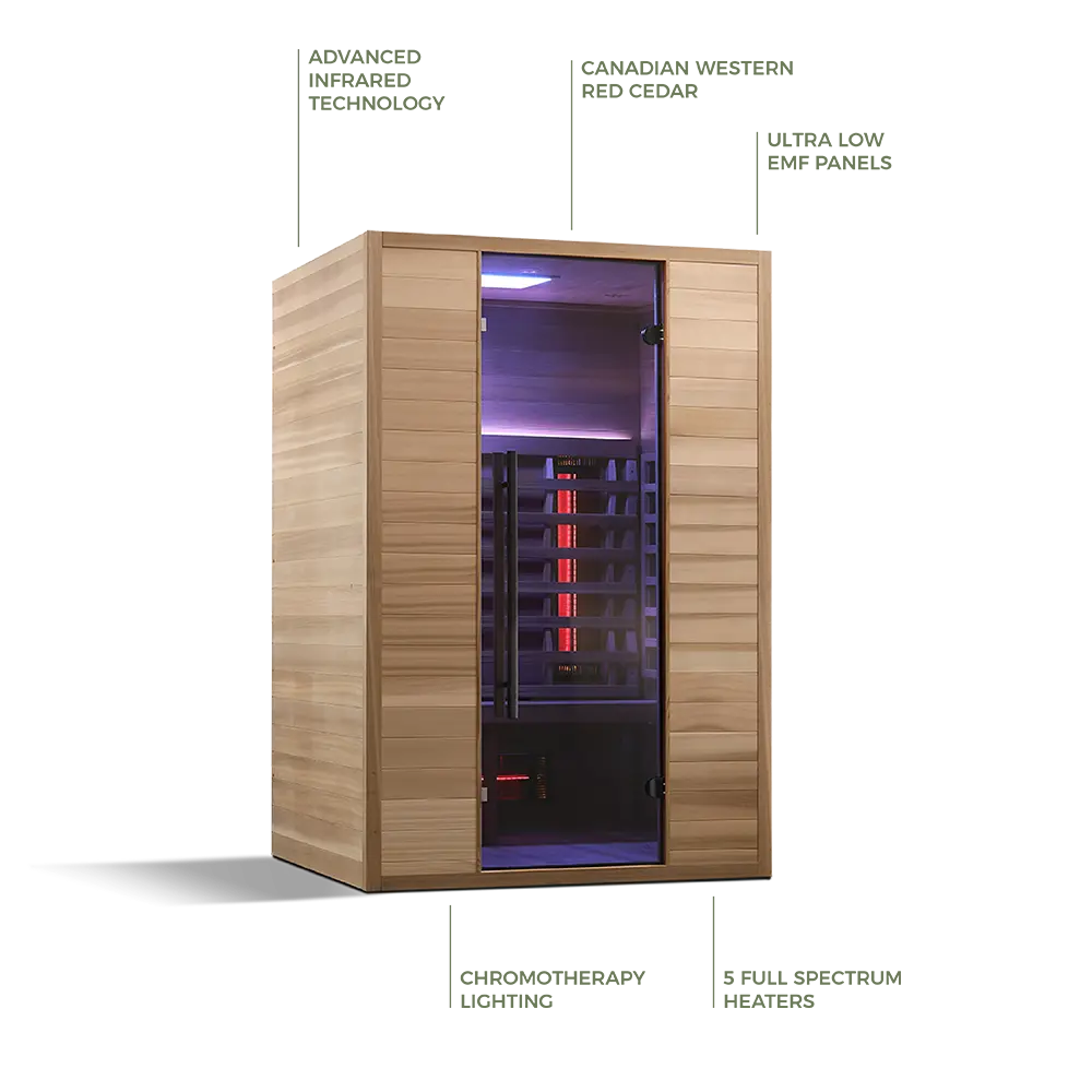 Revel Nova (Gen 1) - 2 Person Full Spectrum Infrared Cedar Sauna Revel Saunas