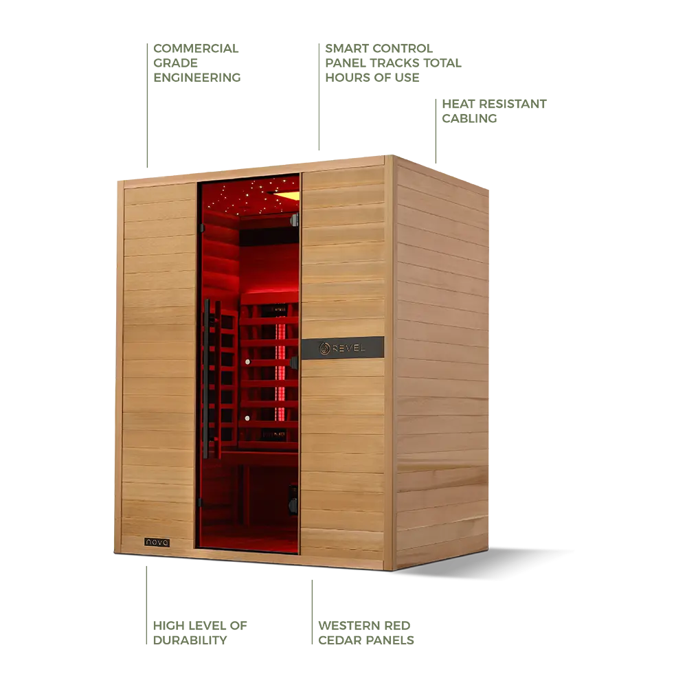 Revel Nova 3 Person Full Spectrum Infrared Sauna - Next Gen Revel Saunas