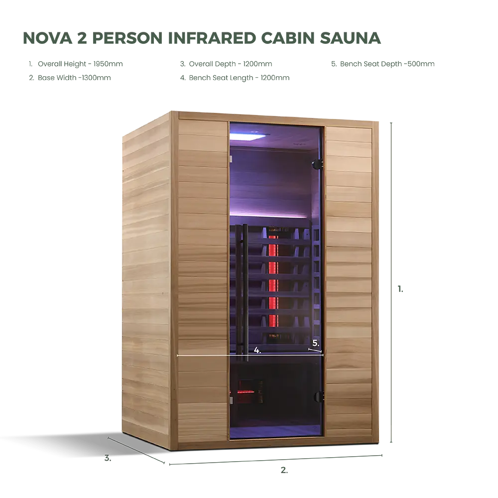 Revel Nova (Gen 1) - 2 Person Full Spectrum Infrared Cedar Sauna Revel Saunas