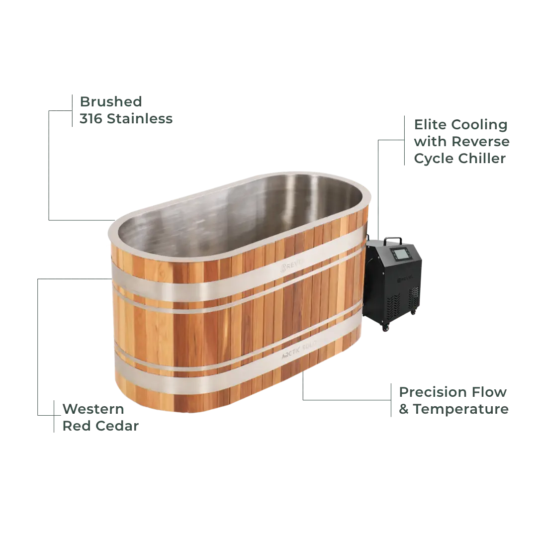 Revel Arctic - Cedar Ice Bath Revel Saunas