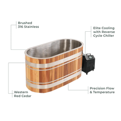 Revel Arctic - Cedar Ice Bath Revel Saunas