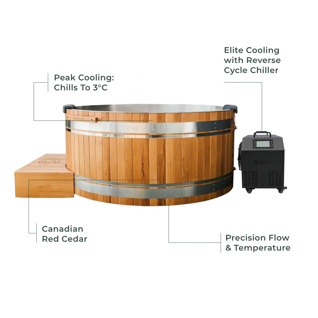 Revel Glacier Duo - Premium Cedar Ice Bath Revel Saunas