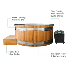 Revel Glacier Duo - Premium Cedar Ice Bath Revel Saunas