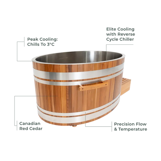 Revel Glacier Duo - Premium Cedar Ice Bath Revel Saunas