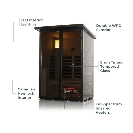 Revel Eclipse 2 Person Full Spectrum Infrared Cabin Sauna Revel Saunas