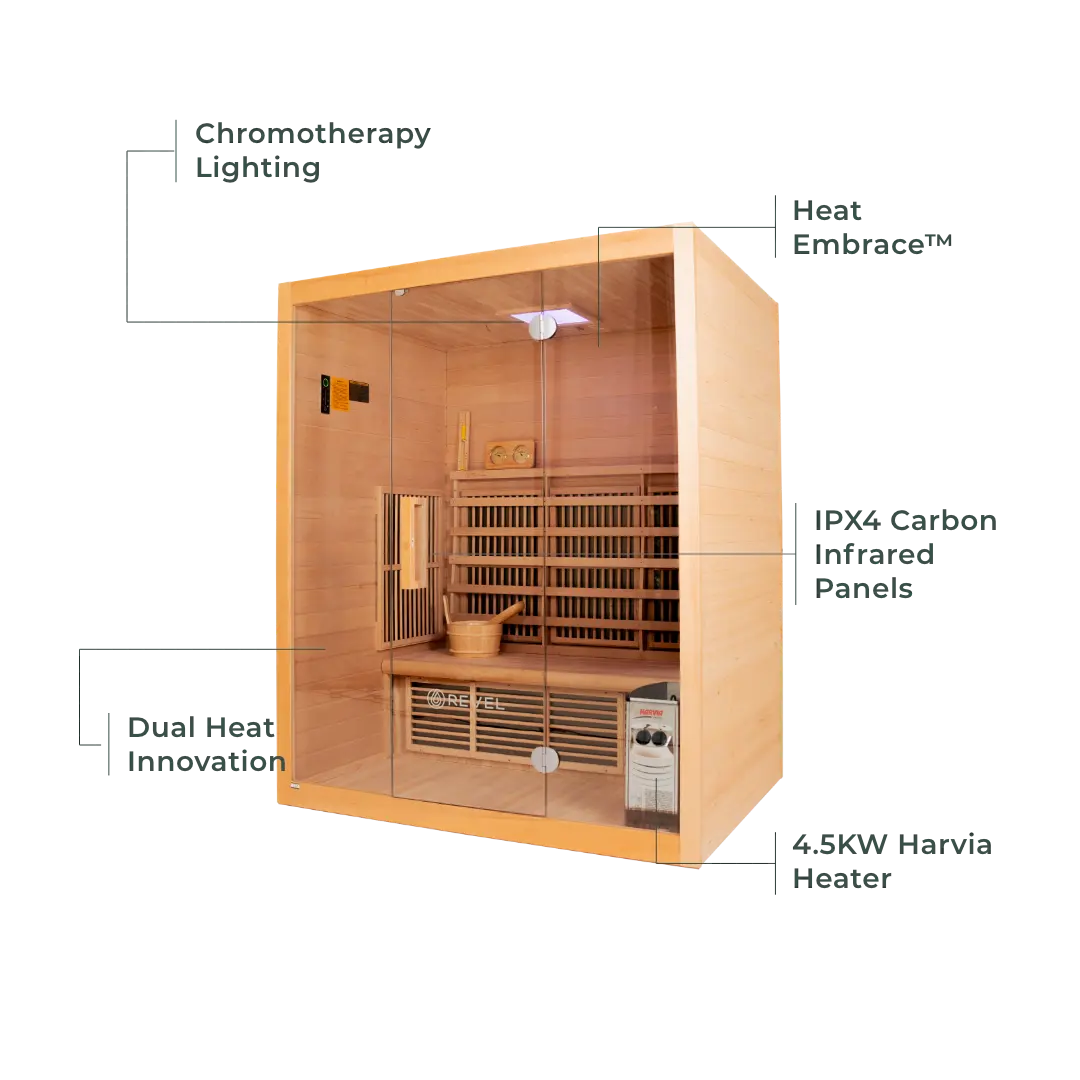 Revel NordicWave 3 Person Infrared & Traditional Hybrid Sauna Revel Saunas