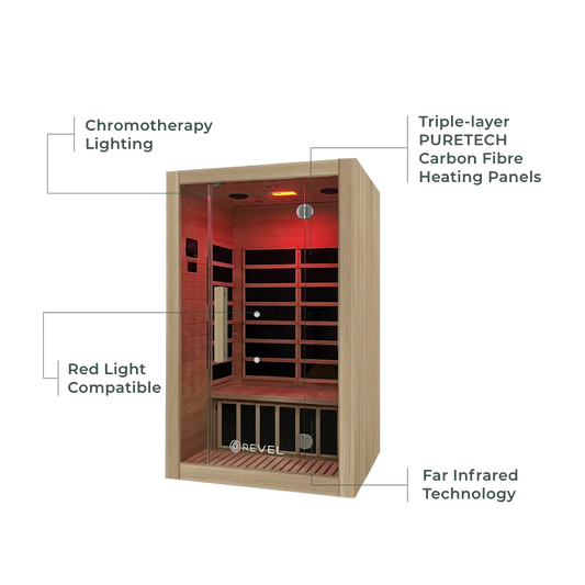 Revel Kora 2 Person Far Infrared Sauna Revel Saunas