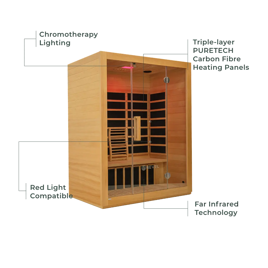 Revel Kora 3 Person Far Infrared Sauna Revel Saunas