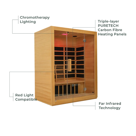 Revel Kora 3 Person Far Infrared Sauna Revel Saunas