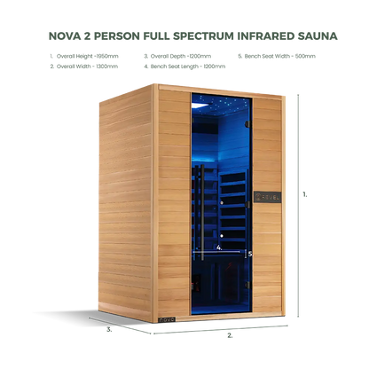 Revel Nova 2 Person Full Spectrum Infrared Sauna - Next Ge Revel Saunas
