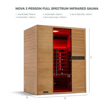 Revel Nova 3 Person Full Spectrum Infrared Sauna - Next Gen Revel Saunas