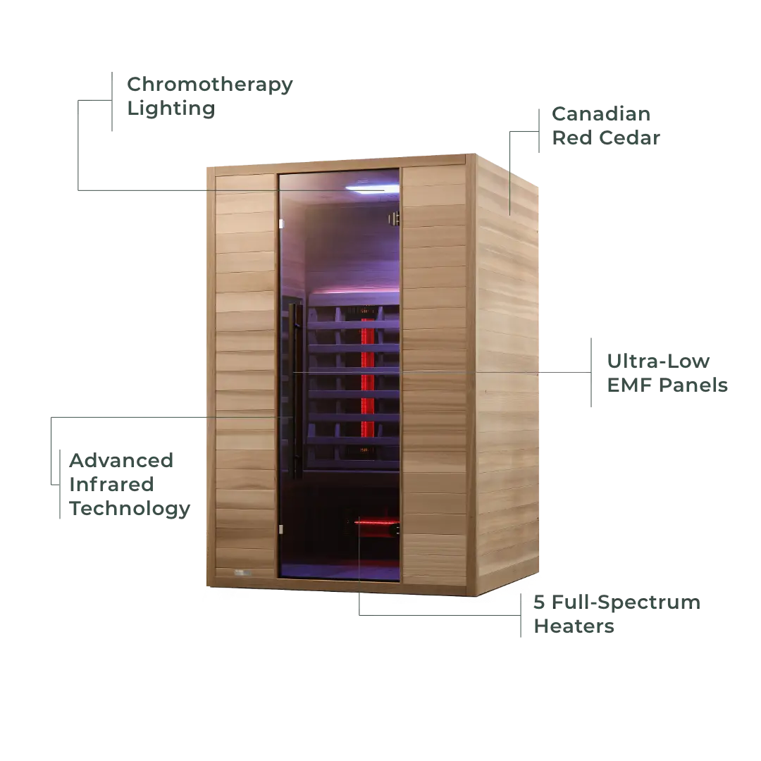 Revel Nova 2 Person Full Spectrum Infrared Cedar Sauna Revel Saunas