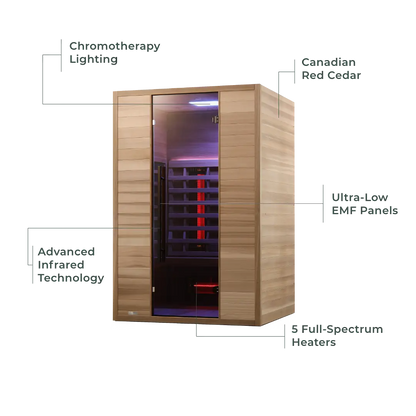 Revel Nova 2 Person Full Spectrum Infrared Cedar Sauna Revel Saunas