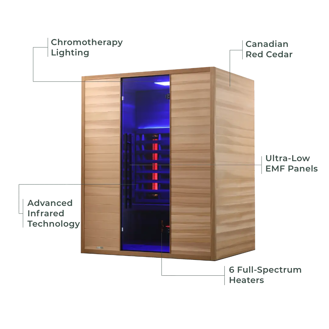 Revel Nova 3 Person Full Spectrum Infrared Cedar Sauna Revel Saunas