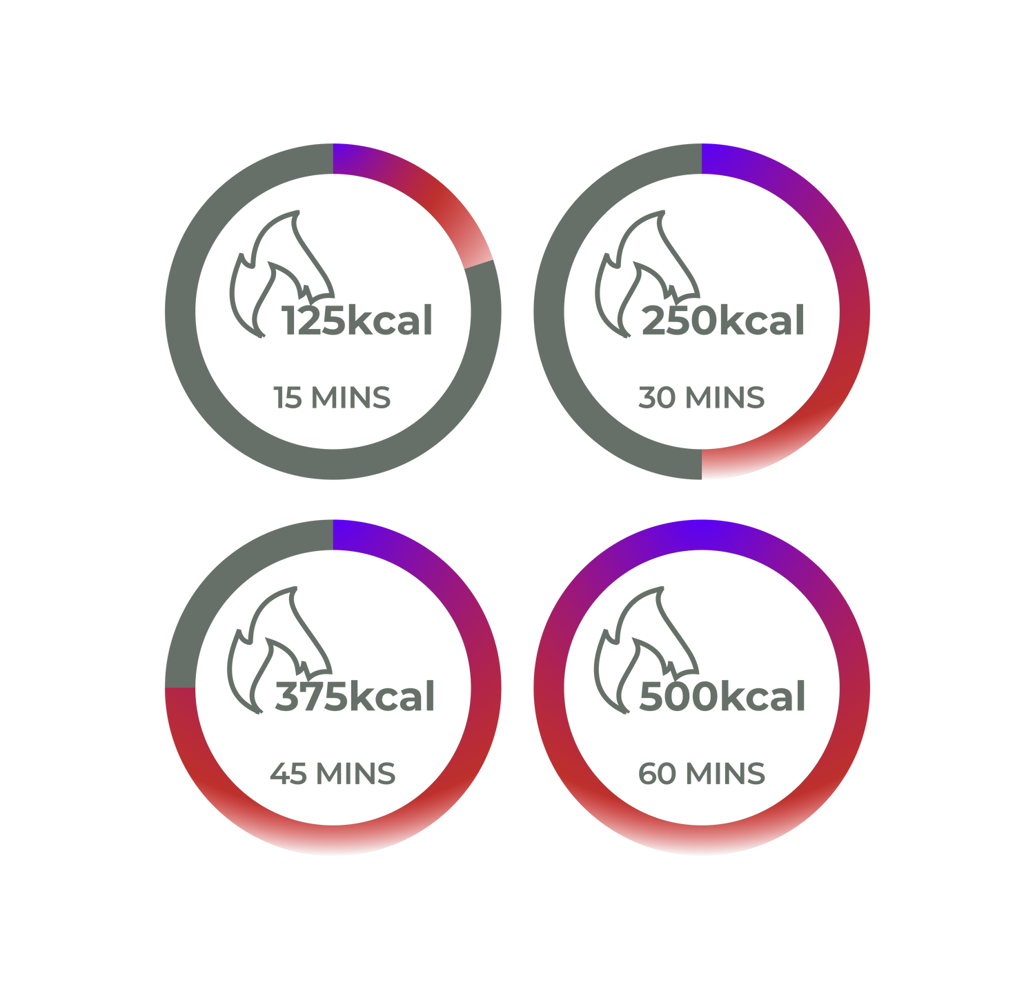 Experience True Relaxation with Revel Tampere Traditional Finnish Sauna