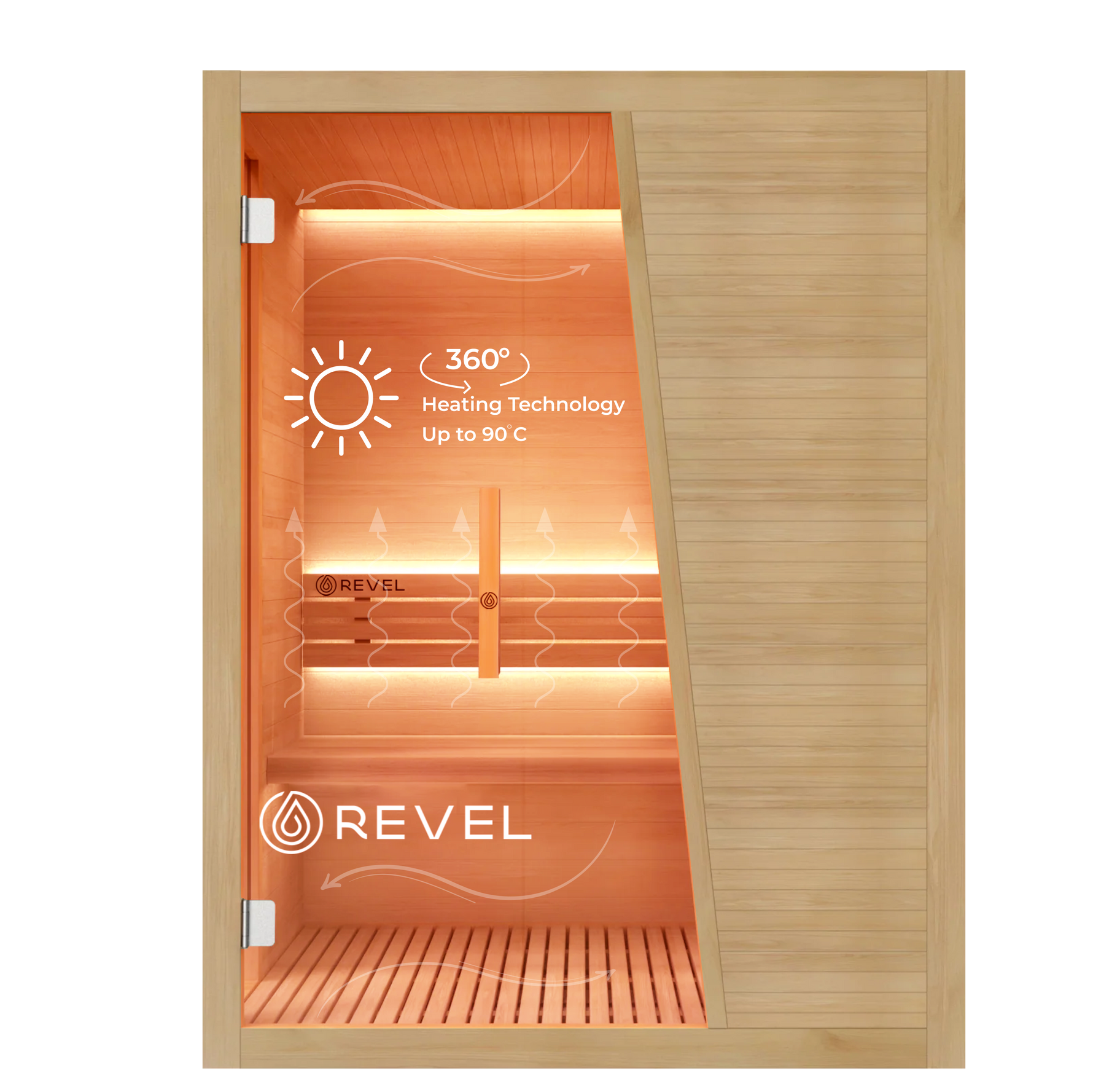 Experience True Relaxation with Revel Tampere Traditional Finnish Sauna