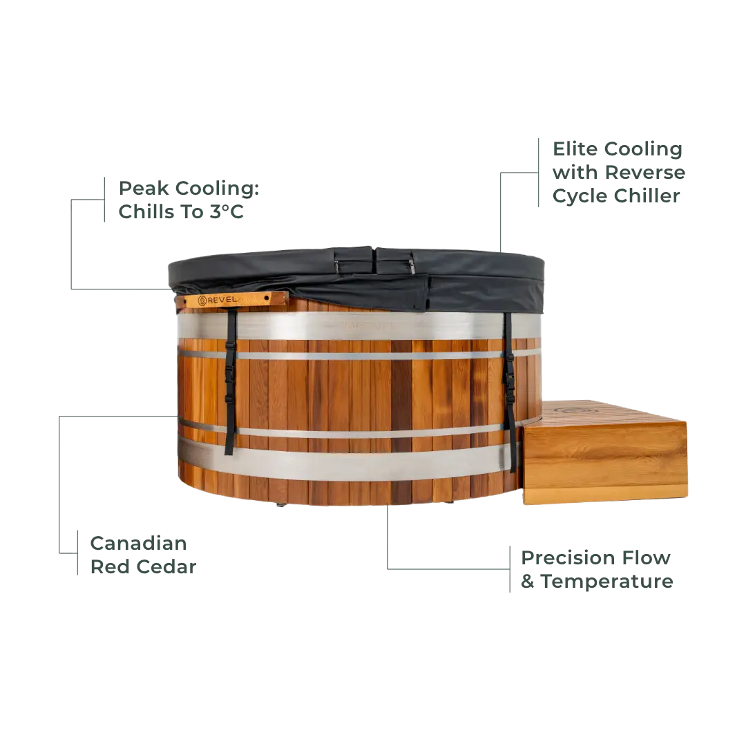 Revel Glacier Solo - Premium Cedar Ice Bath Revel Saunas