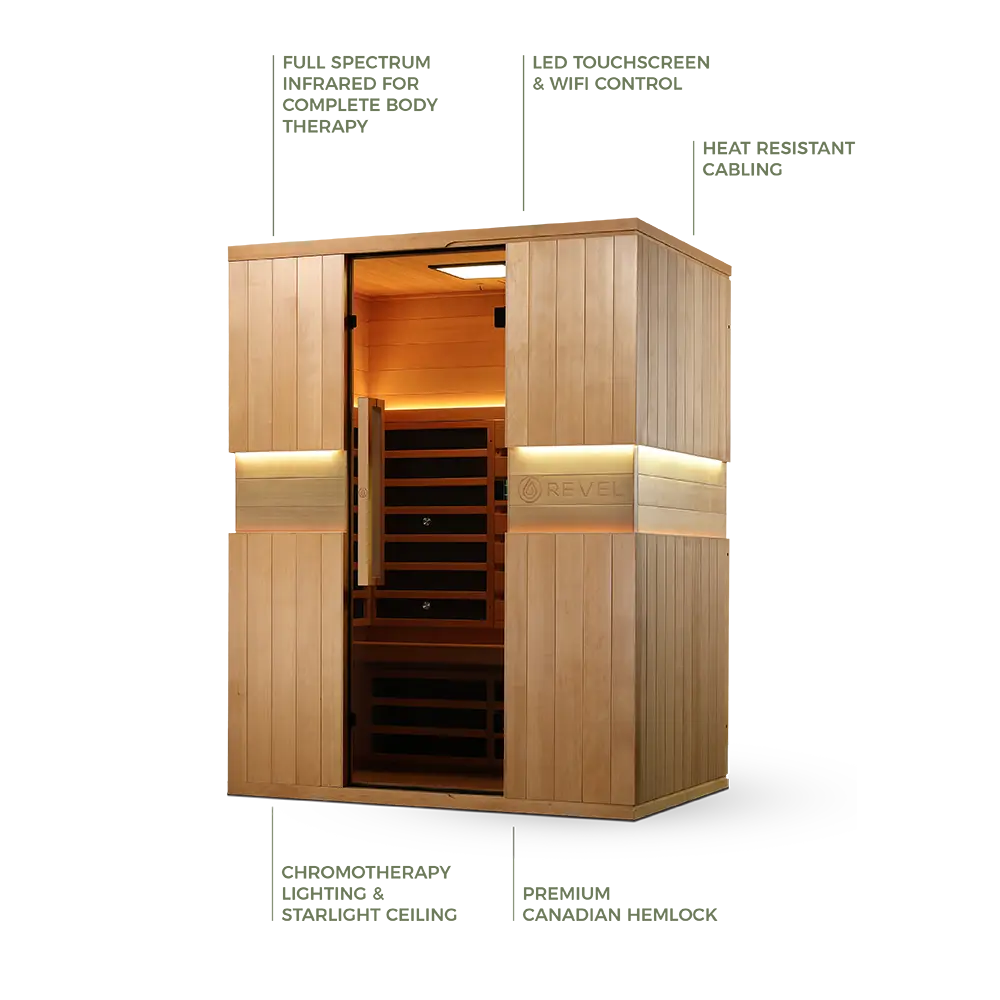 Revel Aura 3 Person Full Spectrum Infrared Sauna - Next Gen Revel Saunas