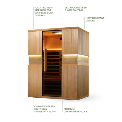 Revel Aura 3 Person Full Spectrum Infrared Sauna - Next Gen Revel Saunas