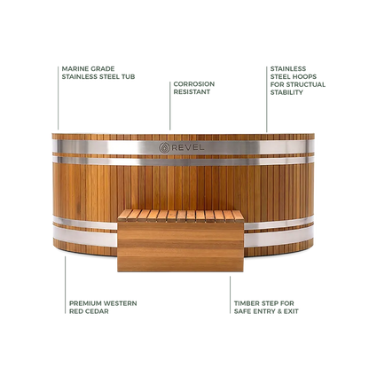 Revel Glacier Duo – Premium Cedar Ice Bath Revel Saunas