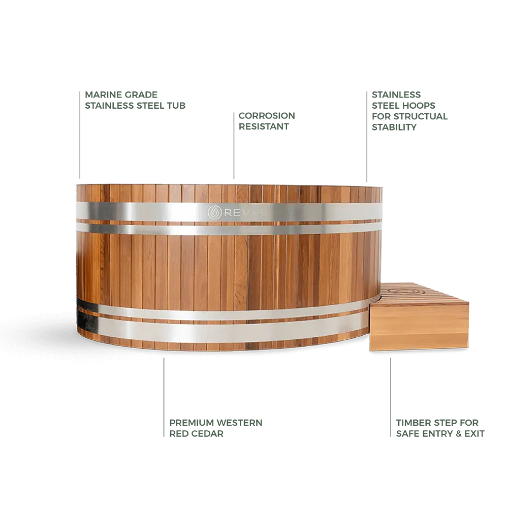 Revel Glacier Duo – Premium Cedar Ice Bath Revel Saunas