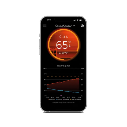 MyHarvia Smart Sauna Sensor WiFi Revel Saunas