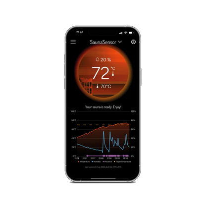 MyHarvia Smart Sauna Sensor WiFi Revel Saunas