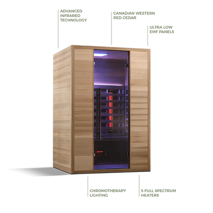 Revel Nova (Gen 1) - 2 Person Full Spectrum Infrared Cedar Sauna Revel Saunas