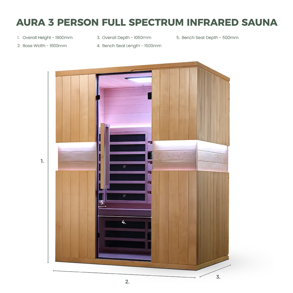 Revel Aura 3 Person Full Spectrum Infrared Sauna - Next Gen Revel Saunas