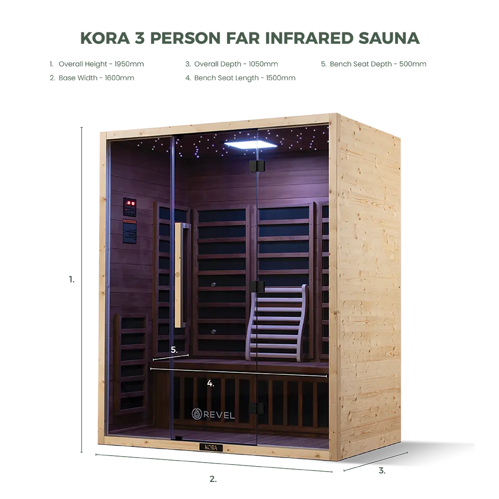 Revel Kora 3 Person Far Infrared Sauna - Next Gen Revel Saunas