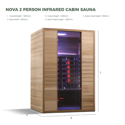 Revel Nova (Gen 1) - 2 Person Full Spectrum Infrared Cedar Sauna Revel Saunas