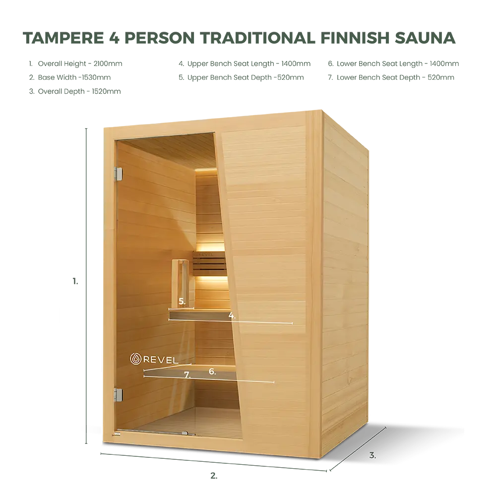 Revel Tampere (Gen 1) - 4 Person Double Tier Traditional Finnish Sauna Revel Saunas